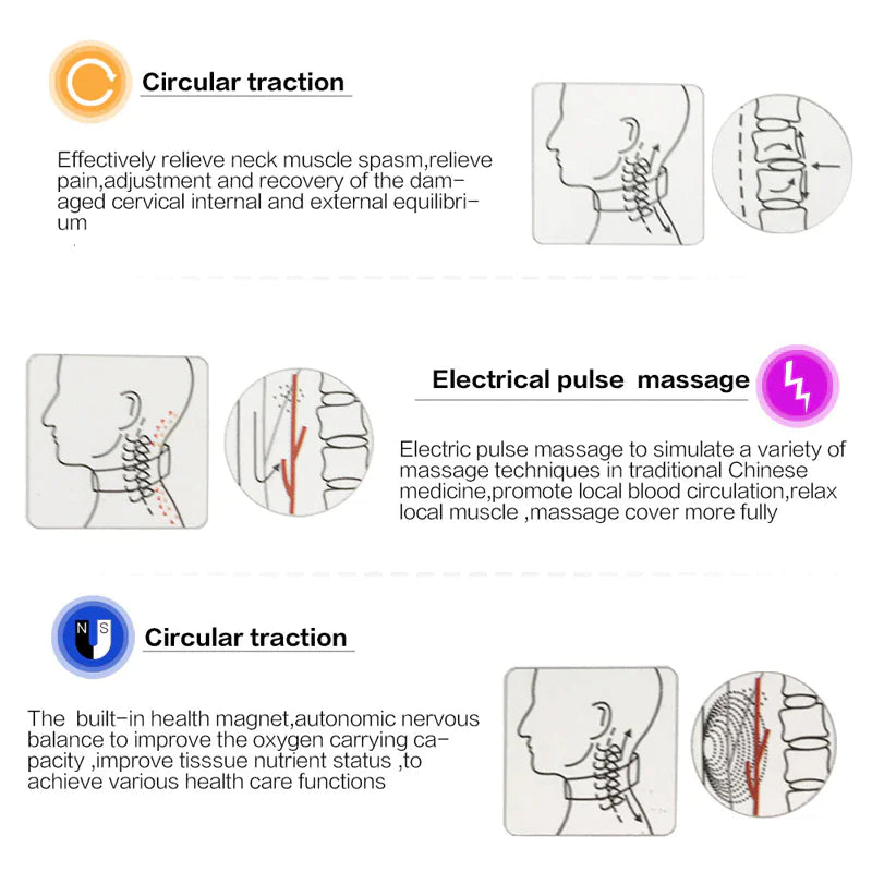 PulsePro Neck Massager with Magnetic Therapy